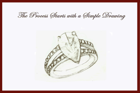 Custom Ring Design Sketch